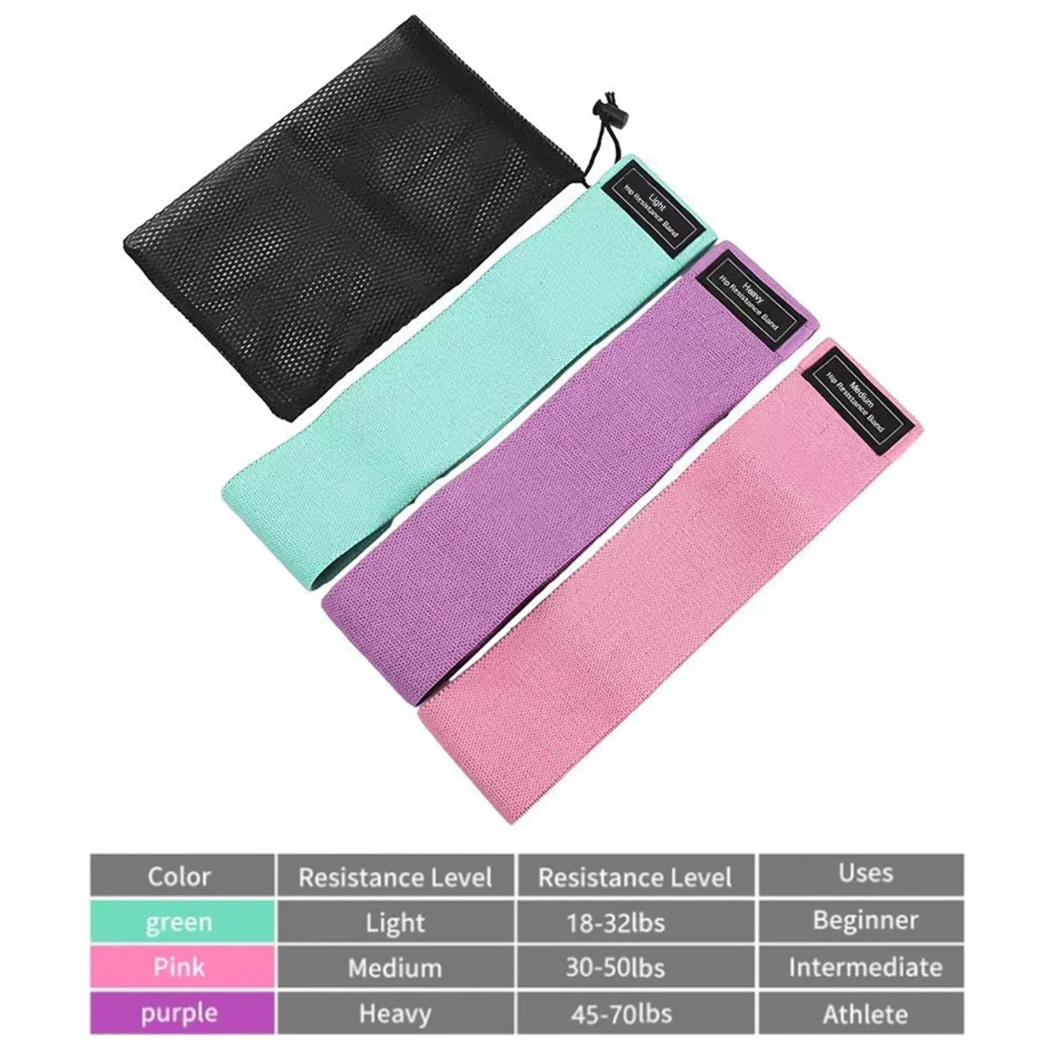 Bandes de résistance antidérapantes pour hanches et fessiers.