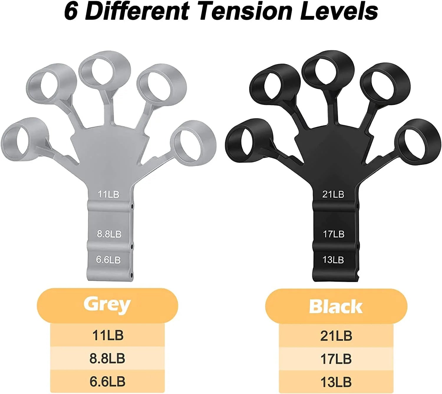 6 resistance levels Handshake Strength Trainer. 