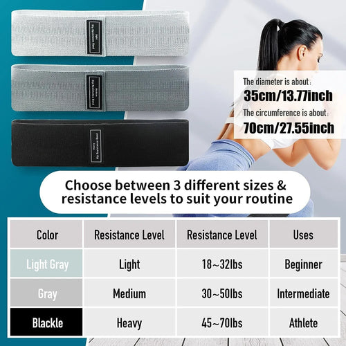 Bandes de résistance antidérapantes pour hanches et fessiers.