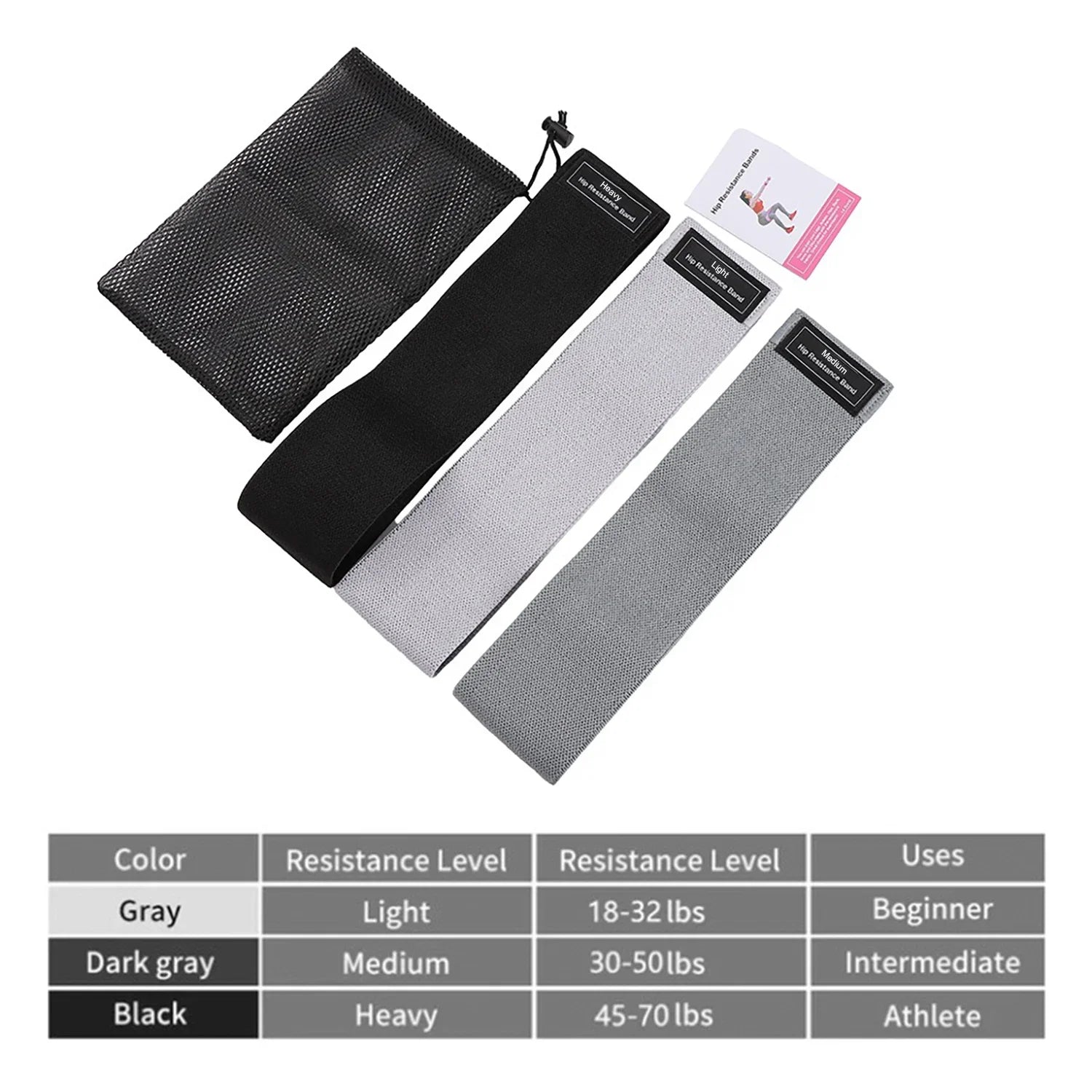 Bandes de résistance antidérapantes pour hanches et fessiers.